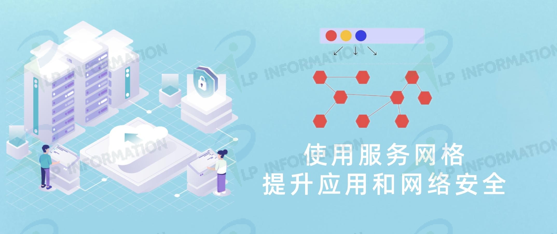 2025-2031年全球服务网格：年复合增长率（CAGR）为42.8%--LP Information