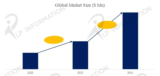 半导体领域高性能真空电容器