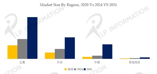 半导体领域高性能真空电容器
