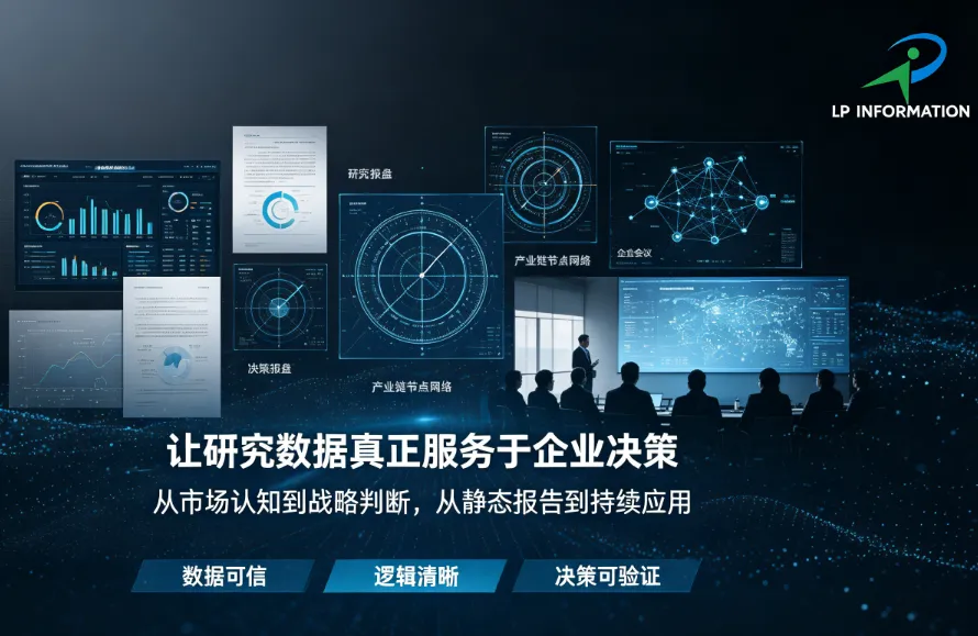 LP Information高客户续约率背后的核心：让研究数据真正服务于企业决策