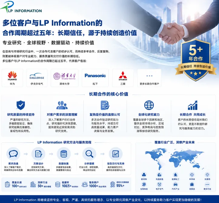 多位客户与LP Information合作超过五年：长期选择背后的价值认可