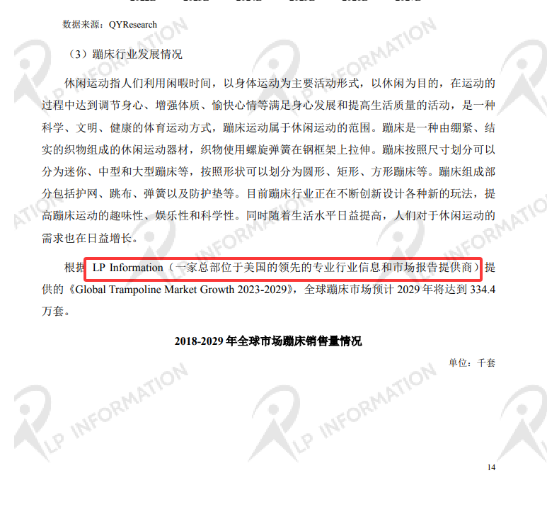 青岛三柏硕健康科技股份有限公司在2023 年年度报告全文引用了LP Information （路亿市场策略）发布的[全球降压药市场报告]中的数据