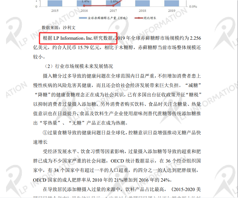 山东三元生物科技股份有限公司在首次公开发行股票并在创业板上市招股说明书中引用了LP Information发布的<全球赤藓糖醇市场报告>中的数据