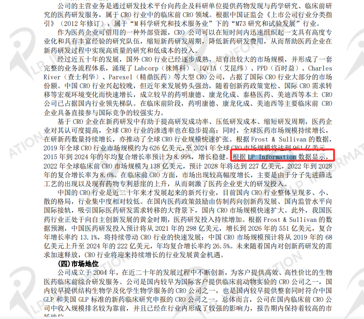 上海美迪西生物医药股份有限公司在2022 年半年度报告中引用了LP Information发布的<全球临床前 CRO 市场报告>中的数据